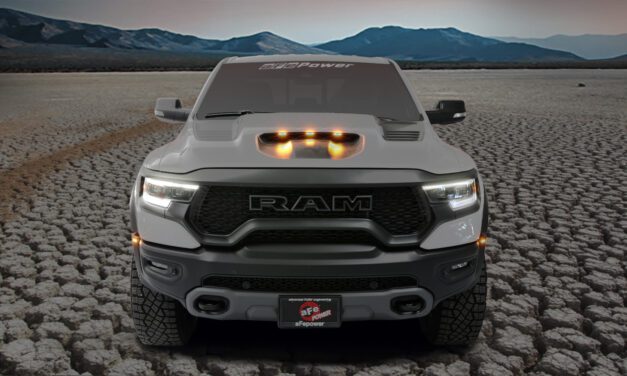 Performance Products for RAM 1500 TRX 21-22 V8-6.2L