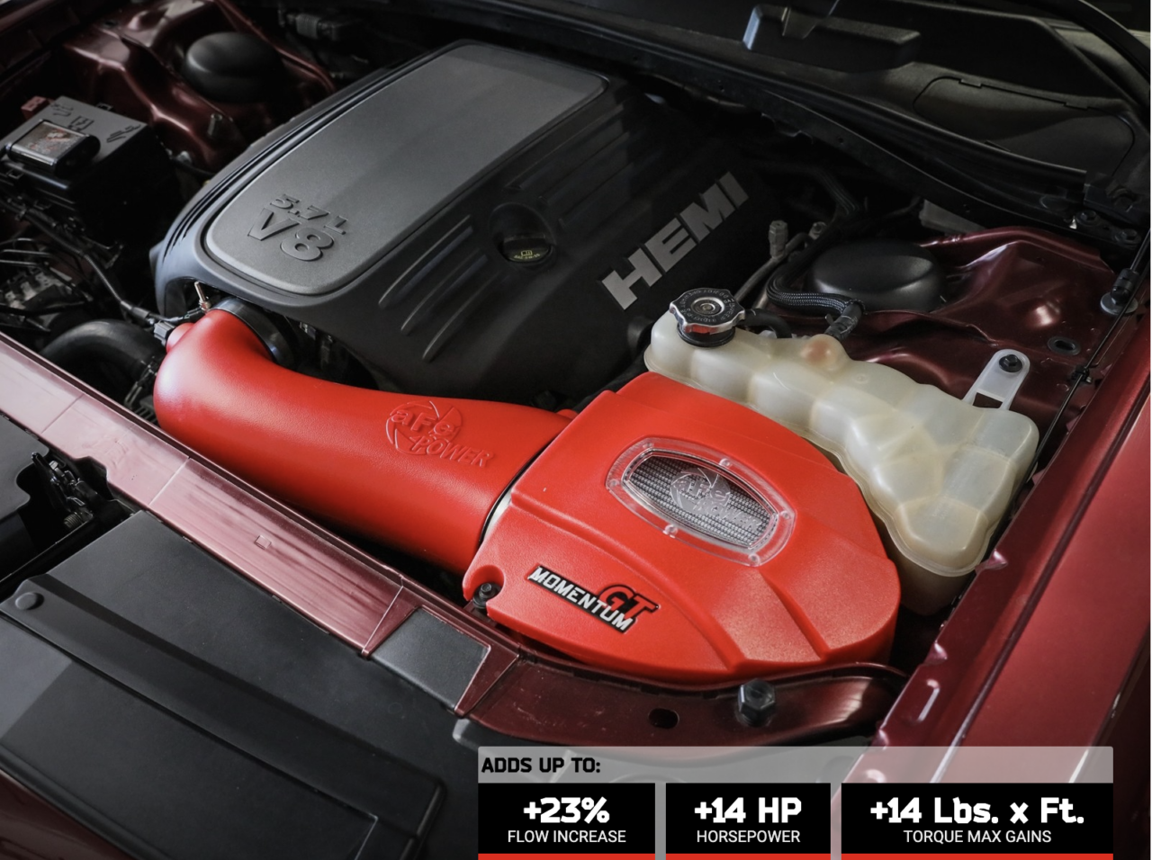 Aftermarket US-made Bright Red Momentum GT AFE cold air intake with red industrial plastic airbox and long red industrial plastic with grey filter and clear sightglass window installed in engine under hood on 2014 Dodge Charger V8 5.7L<br />
