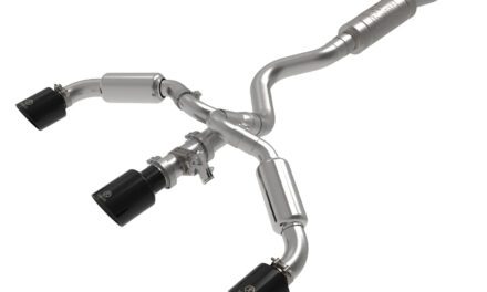 GEMINI XV Cat-Back Exhaust System for Toyota GR Corolla