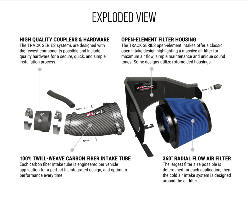 Cold Air Intakes - aFe POWER Blog, News & Events