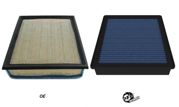 Magnum FLOW OER Air Filters for Ford Diesel Trucks 20-24 V8-6.7L (td)