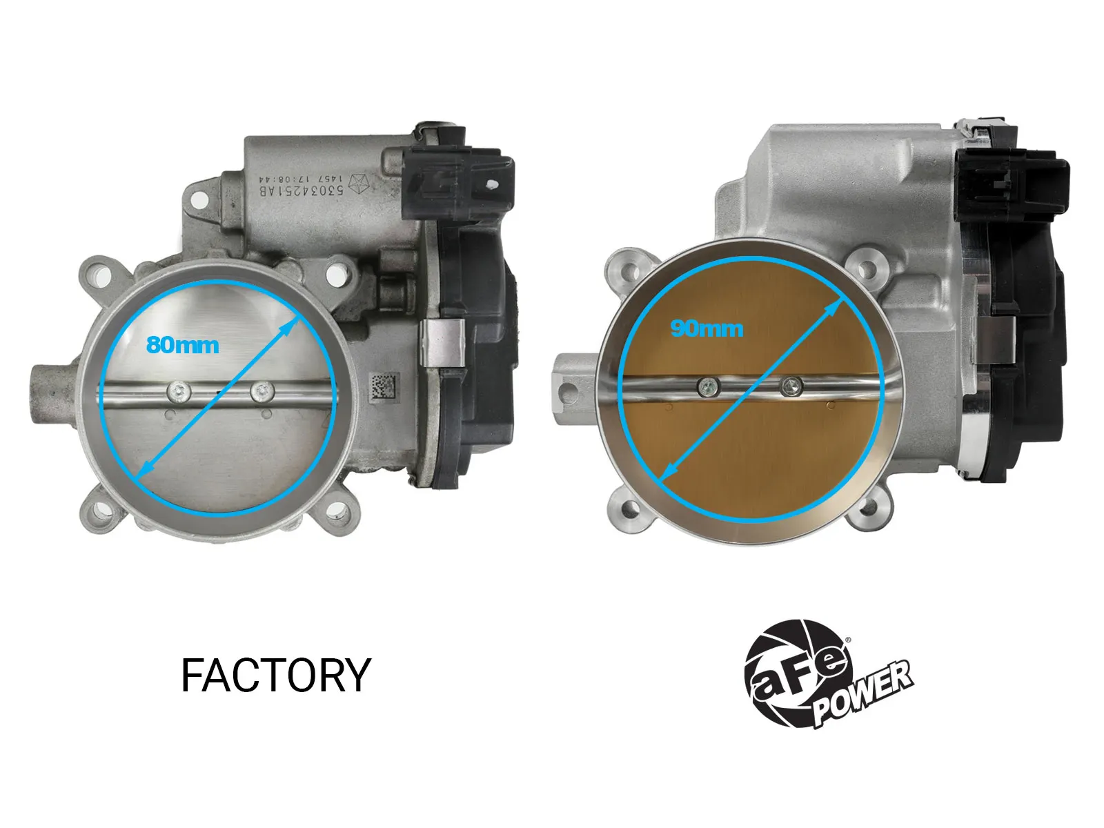 80mm factory Dodge Challenger/Charger throttle body compared to aFe POWER 90mm throttle body upgrade on white background