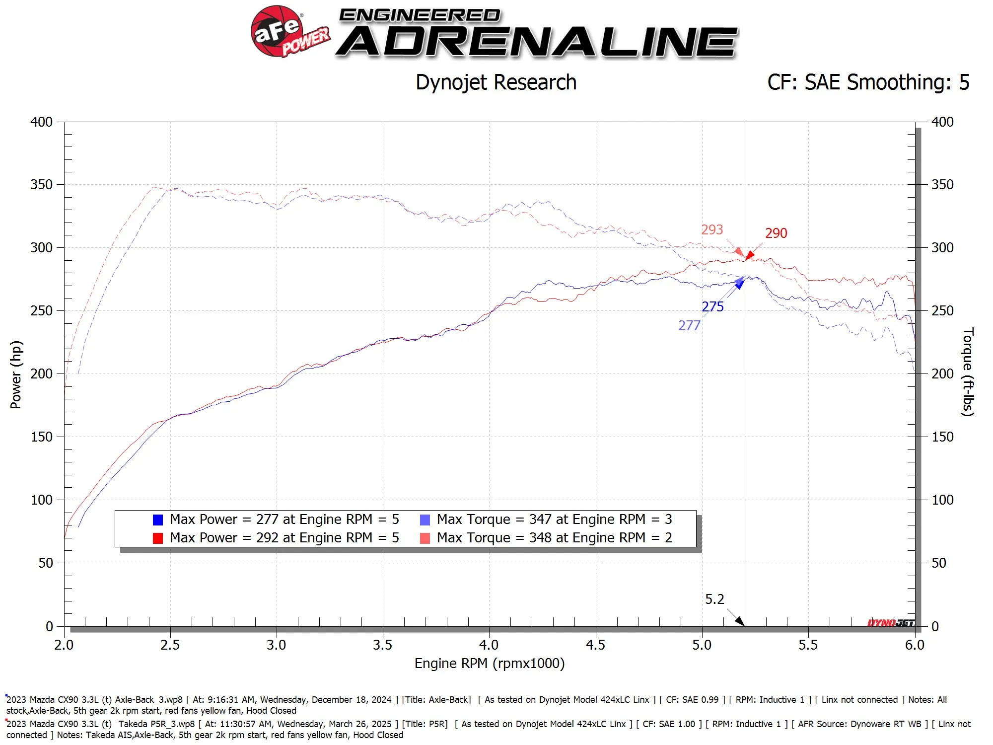 56-70070r_dc-Intake-Mazda CX-90