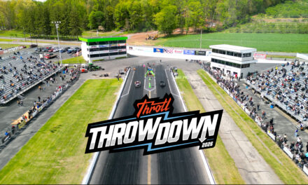 Throtl Throwdown 2026 Recap